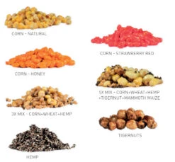 Carp Zoom Turbo Seed Plus 1kg 3x Mix